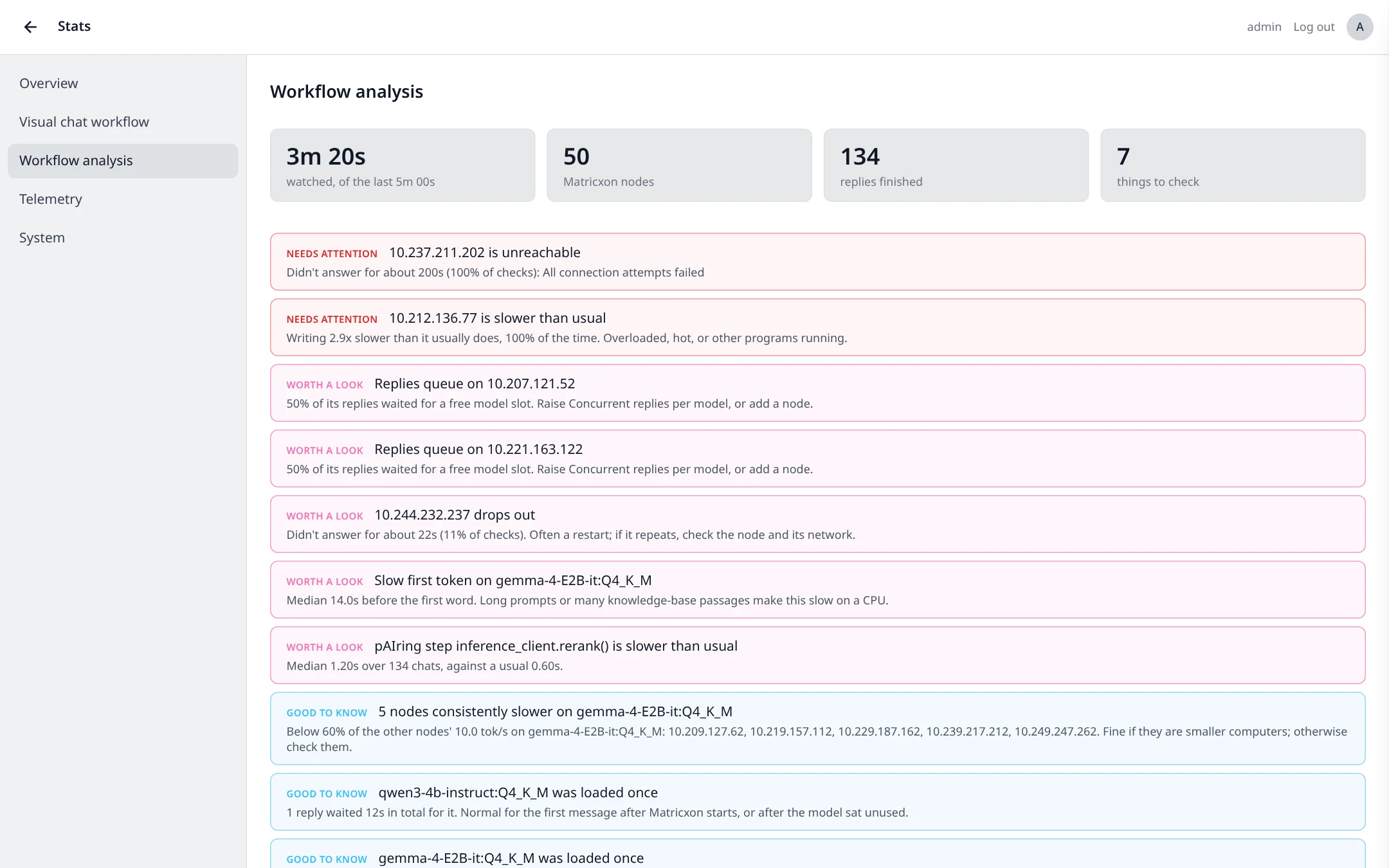 Workflow analysis: findings first, then the nodes, models and pAIring steps behind them